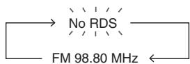 PIONEER X-HM21-K - Information provided by RDS - 3