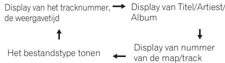 PIONEER X-HM21-S - Druk op DISPLAY. - 1
