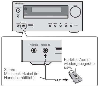 PIONEER X-HM21-S - Anschluss zusätzlicher Komponenten - 1