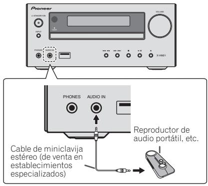 PIONEER X-HM21-S - Conexión de componentes auxiliares - 1