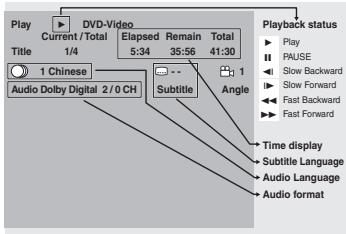 PIONEER X-HM31V-K - DISPLAY - 1