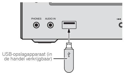 PIONEER X-HM31V-K - Sluit het USB-opslagapparaat aan. - 1
