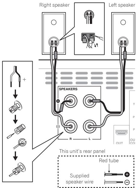 PIONEER X-HM31V-K - Speaker connection - 1