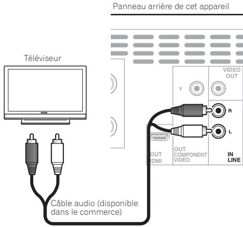 PIONEER X-HM31V-K - Remarque - 1