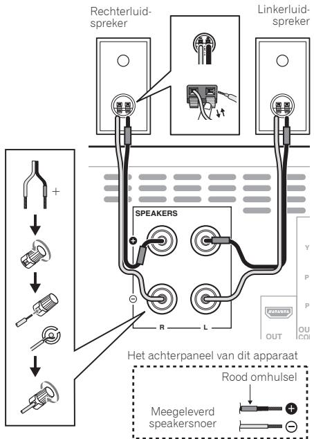 PIONEER X-HM31V-K - Aansluiten van de luidsprekers - 1