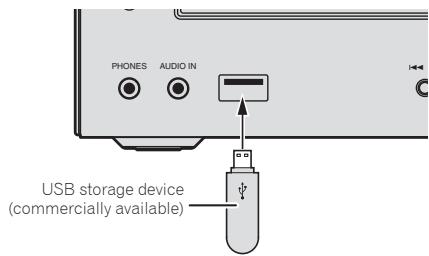 PIONEER X-HM31V-K - Connect the USB storage device. - 1