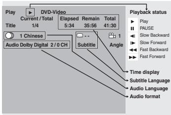 PIONEER X-HM31V-K - DISPLAY - 1