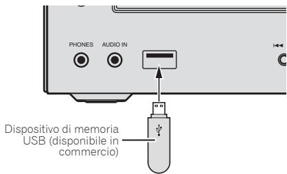 PIONEER X-HM31V-K - Connettere il dispositivo di memoria USB. - 1