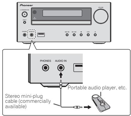 PIONEER X-HM31V-K - Connecting auxiliary components - 1