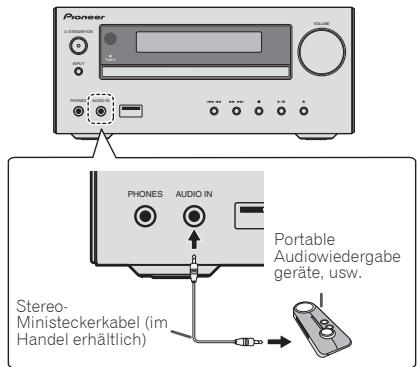 PIONEER X-HM31V-K - Anschluss zusätzlicher Komponenten - 1
