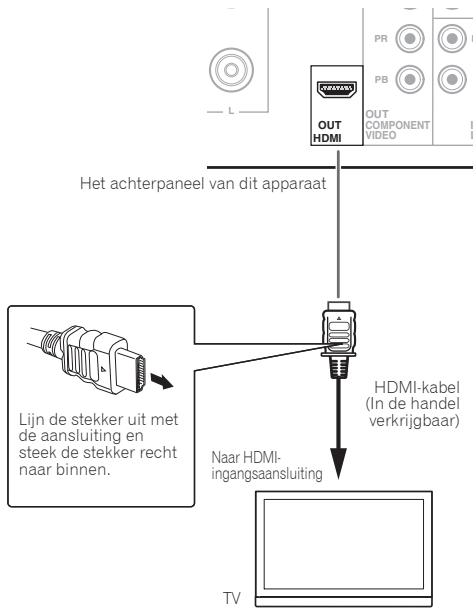 PIONEER X-HM31V-K - Opmerking - 1