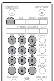 PIONEER X-HM31V-K - GeavanceerdeDVD-,cdschijfweergave - 1