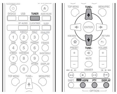 PIONEER X-HM31V-K - Informations données par RDS - 1