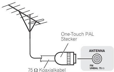 PIONEER X-HM31V-K - Zur Verbesserung des UKW-Empfangs - 1