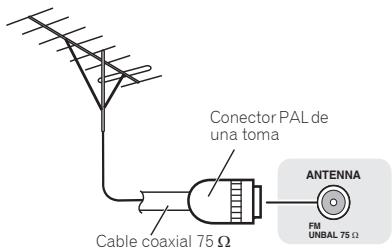 PIONEER X-HM31V-K - Uso de antenas exteriorores - 1