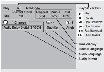 PIONEER X-HM31V-K - DISPLAY - 1
