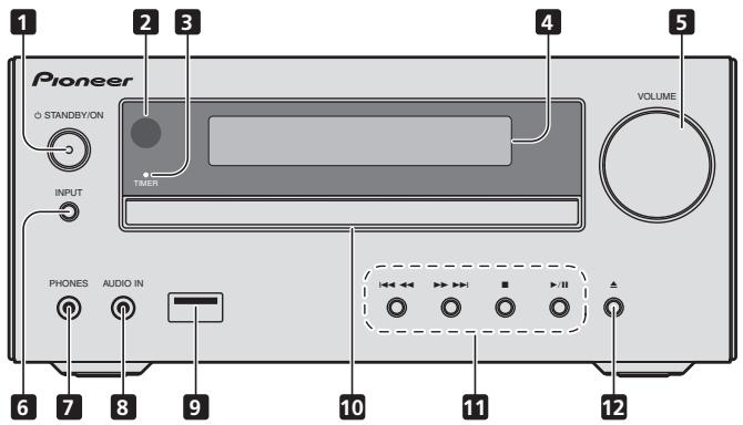 PIONEER X-HM31V-K - Panel frontal - 1