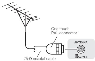 PIONEER X-HM31V-K - To improve FM reception - 1