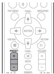 PIONEER X-HM31V-K - Voorkeurzenders opslaan - 1