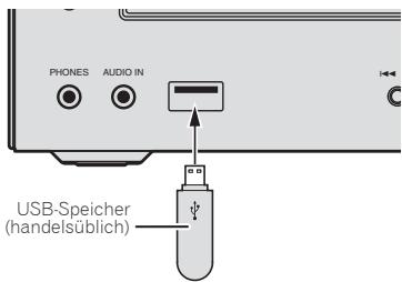 PIONEER X-HM31V-K - SchlieBen Sie den USB-Speicher an. - 1