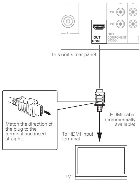PIONEER X-HM31V-K - Note - 1