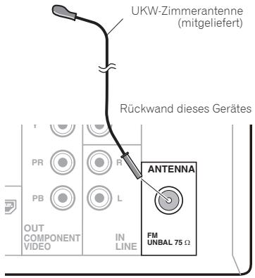 PIONEER X-HM31V-K - Anschlieben der UKW-Antenne - 1