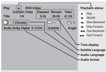 PIONEER X-HM31V-K - DISPLAY - 1