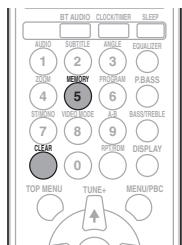 PIONEER X-HM31V-K - Presintonizacion de emisoras - 2