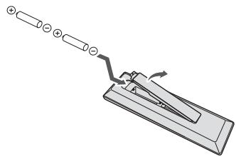 PIONEER X-HM31V-K - Loading the batteries in the remote control - 1
