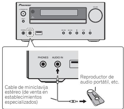 PIONEER X-HM31V-K - Conexión de componentes auxiliares - 1