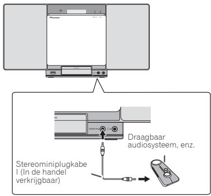 PIONEER X-SMC00-W - Aansluiten van extra apparatuur - 1