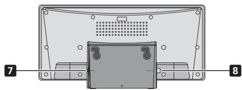 PIONEER X-SMC00-W - Top panel/Rear panel - 2