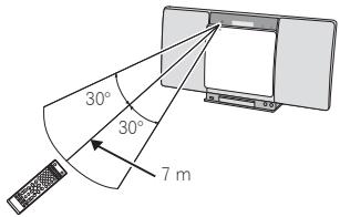PIONEER X-SMC00-W - Utilisation de la télécommande - 1