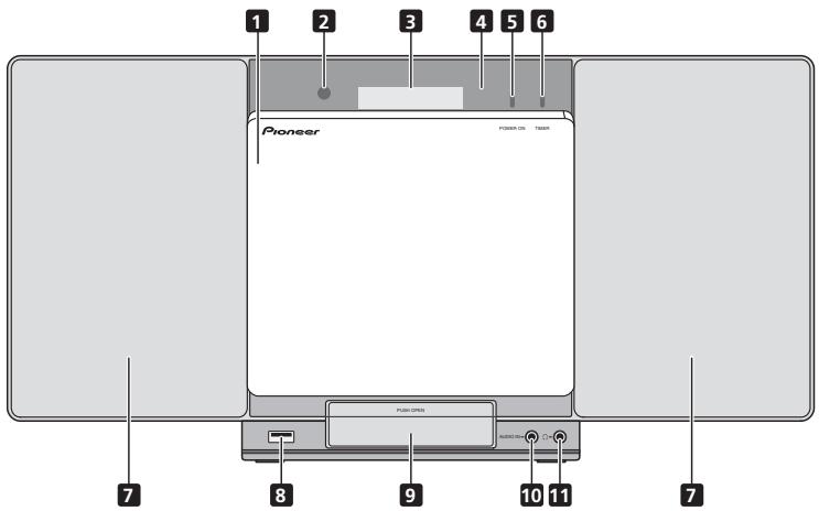 PIONEER X-SMC00-W - Voorpaneel - 1