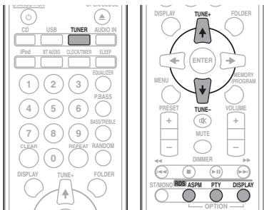 PIONEER X-SMC00-W - HnΦopMaζη, npeIoocTaBlaeMa cnCTemoi RDS - 1