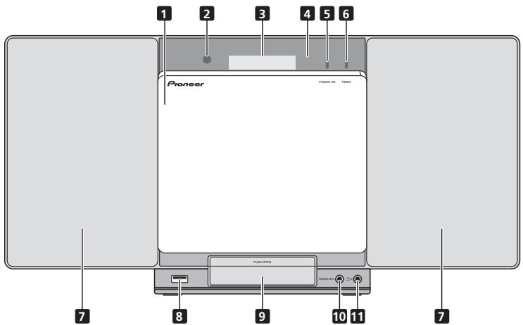 PIONEER X-SMC00-W - Panel frontal - 1