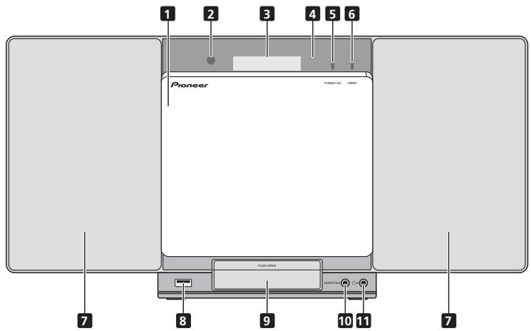 PIONEER X-SMC00BT-W - Hinweis - 1