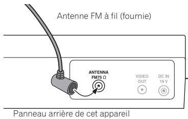 PIONEER X-SMC1-W - Connexion de l'antenne FM - 1