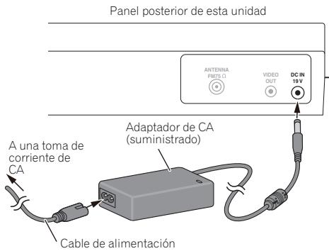 PIONEER X-SMC1-W - Importante - 1