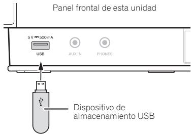 PIONEER X-SMC1-W - Conexión de dispositivos de almacenimiento USB - 1