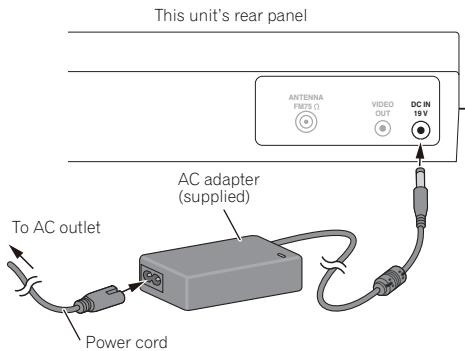 PIONEER X-SMC1-W - Important - 1