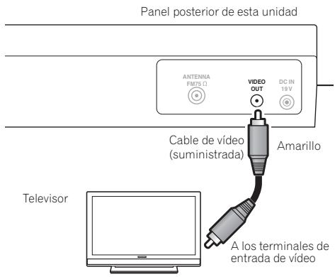 PIONEER X-SMC1-W - Conexión using an cable de video - 1