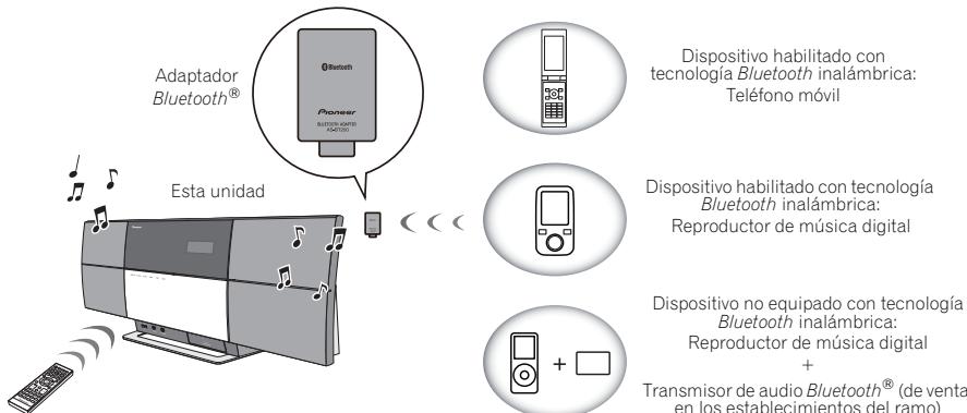 PIONEER X-SMC1-W - Reproduccion de audio con Bluetooth® (optional) - 1