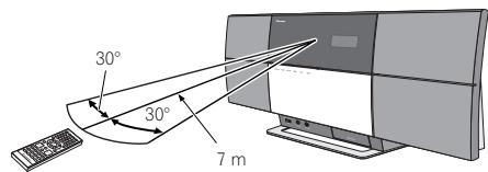 PIONEER X-SMC1-W - Utilización del mando a distancia - 1