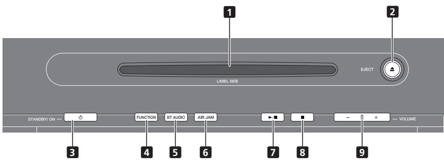 PIONEER X-SMC1-W - Panel superior - 1