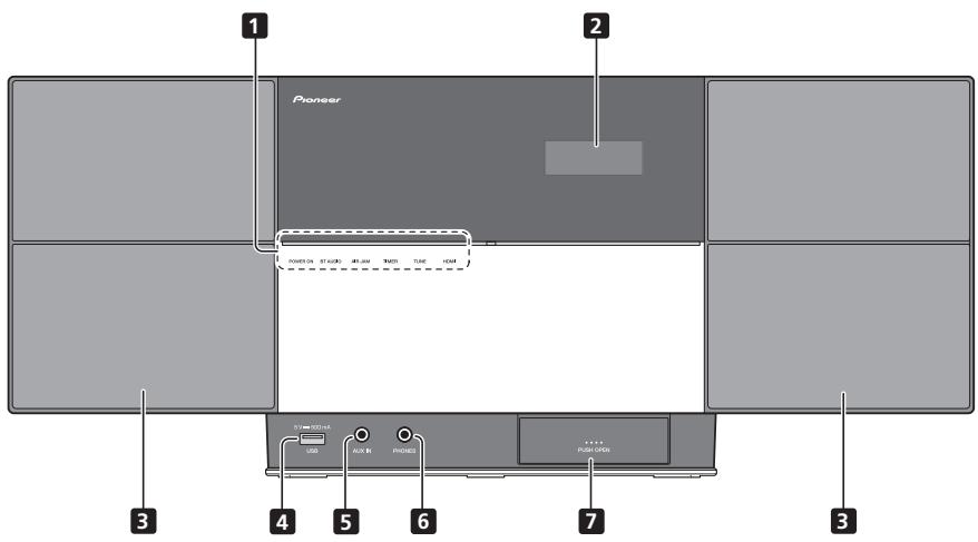 PIONEER X-SMC1-W - Panel frontal - 1