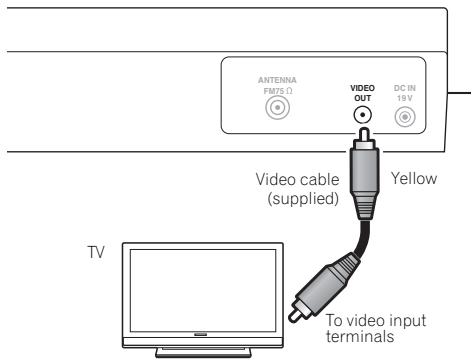 PIONEER X-SMC1-W - Connecting using a video cable - 1