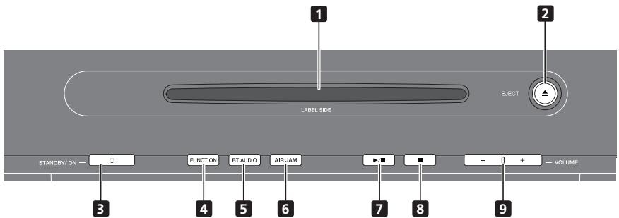 PIONEER X-SMC1-W - Top panel - 1