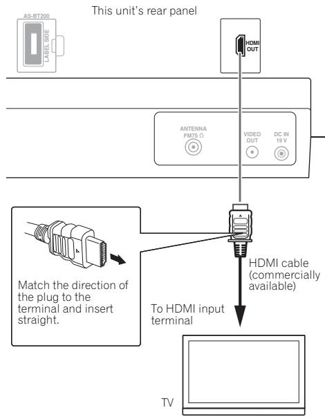 PIONEER X-SMC1-W - Connecting to a TV - 1