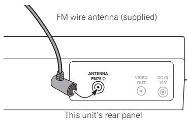 PIONEER X-SMC1-W - Connecting the FM antenna - 1